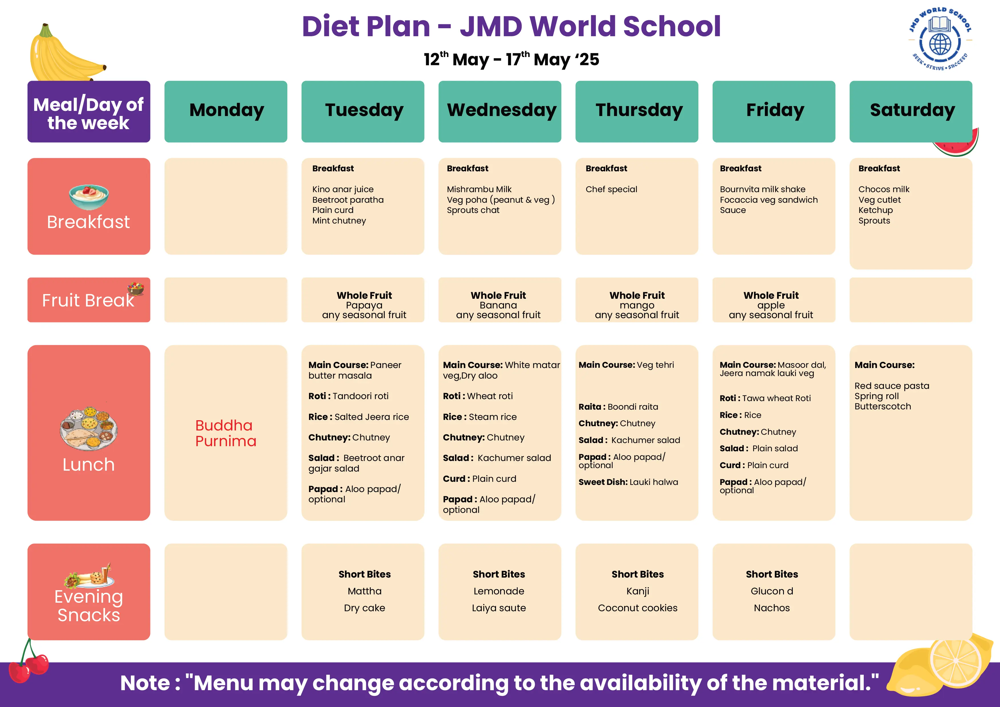 Diet Plan